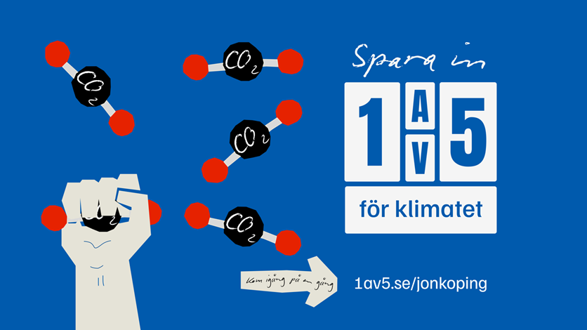 Text på bild: Spara in 1 av 5 för klimatet.