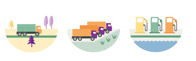 Tre illustrationer med en lastbil på en väg, tre lastbilar parkerade bredvid varandra samt tre drivmedelspumpar bredvid varandra.
