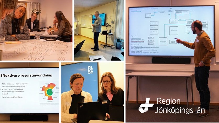 Kollage från workshop om resurseffektivitet: deltagare diskuterar vid bord, presentationer med flödesscheman och bildspel.